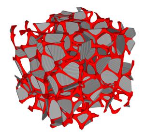 FoamGeo閉開孔泡沫和海綿結(jié)構(gòu)建模模塊