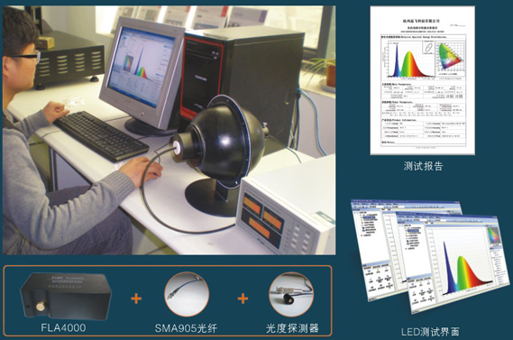 輻射 發(fā)光光色性能測(cè)試方案