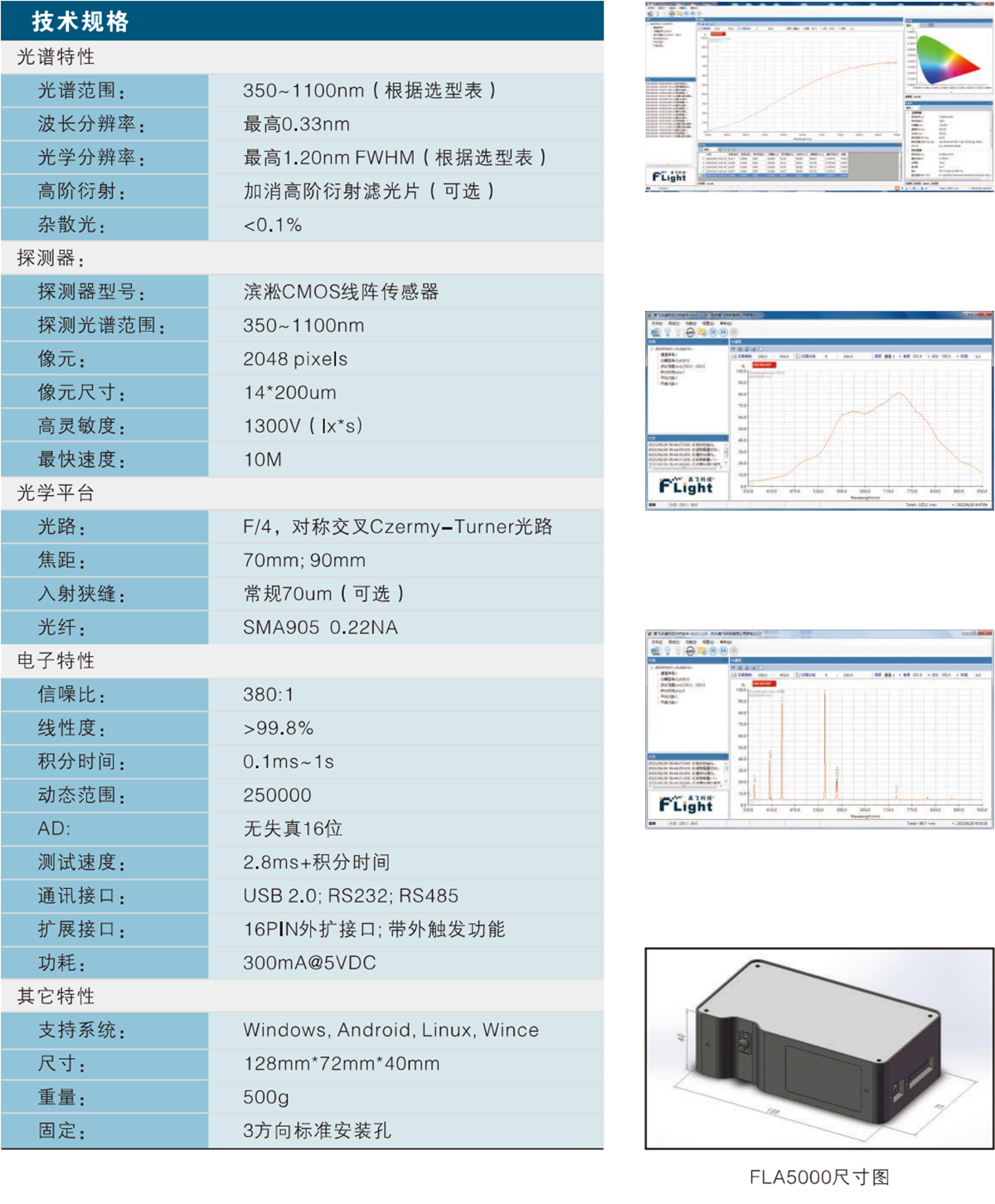 FLA5000-光譜儀系列-2.png